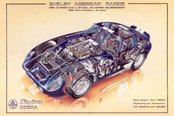 Shelby Daytona Cutaway Poster